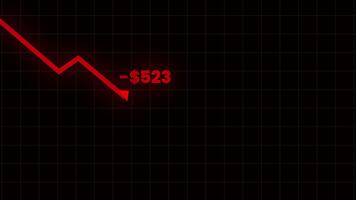 motion looping 2d flat clip of a falling red graph showing downward movement with a transparent alpha channel for financial themed visuals video