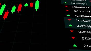Candlestick Chart with Moving Cursor and Data Indicators. video