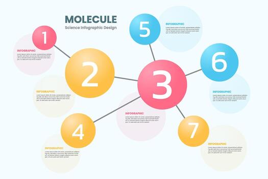 Infographic template for science presentation. Atom molecular design. vector