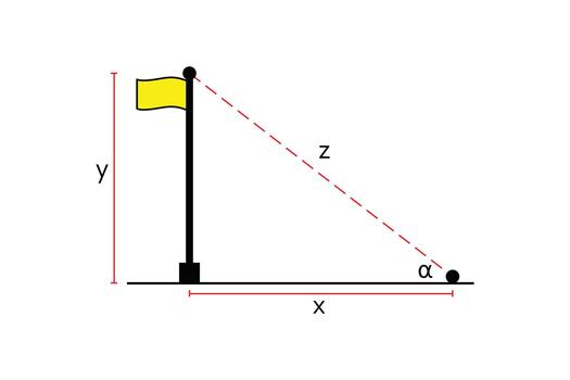 Educational illustration of a right triangle formed by a flagpole, its shadow, and the line of sight to the top vector