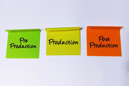 Visual Representation of the Three Key Stages in Project Management and Creative Workflow Pre-Production, Production, and Post-Production Phases Displayed on Notes photo