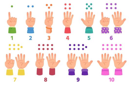 Cartoon kids hands count with fingers from one to ten. Counting gestures, children hand with sleeves. Numbers studying, learning basic math set vector