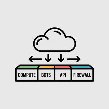 resumen nube informática datos fluir diagrama demostración verde amarillo naranja y verde azulado de colores bloques representando calcular bots un pags yo y cortafuegos componentes con flechas ilustrando vector