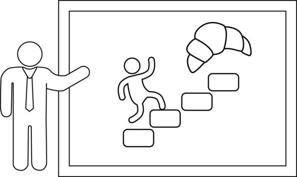 Drawing shows figure climbing stairs towards a croissant while a person stands next to it pointing at the image vector