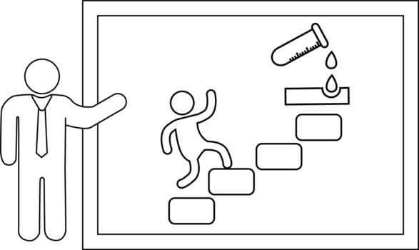 diagrama presentador persona sube pasos hacia goteo prueba tubo dentro enmarcado rectángulo vector