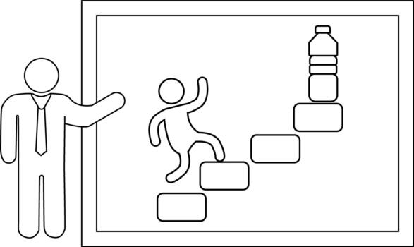 Outline of a presentation showing a person climbing steps towards a bottle presented by a stick figure vector