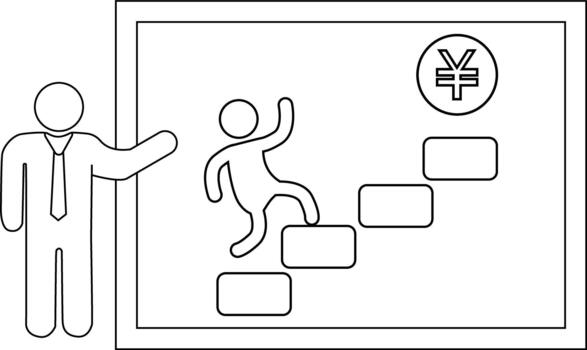The image shows a person on steps toward a Yen symbol on a chart being presented by a figure vector