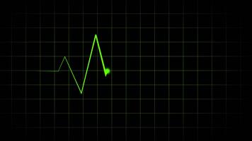 Exploring the mesmerizing world of digital waveforms in a captivating graph animation video