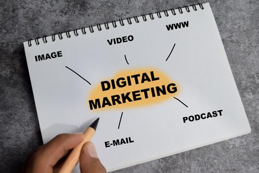 Concept of mind map digital marketing write on book isolated on Wooden Table photo