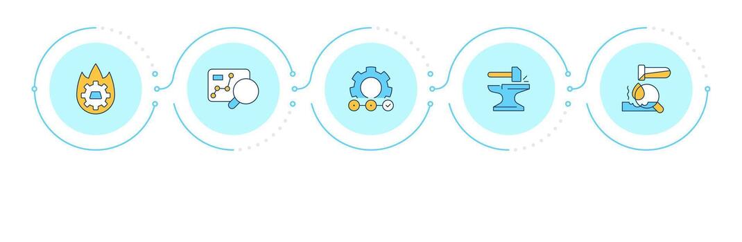 tipos de metalurgia infografía 5 5 pasos. trabajos en metal tecnología y procesos. pesado industria. fluir gráfico infográfico. editable informacion gráficos íconos vector