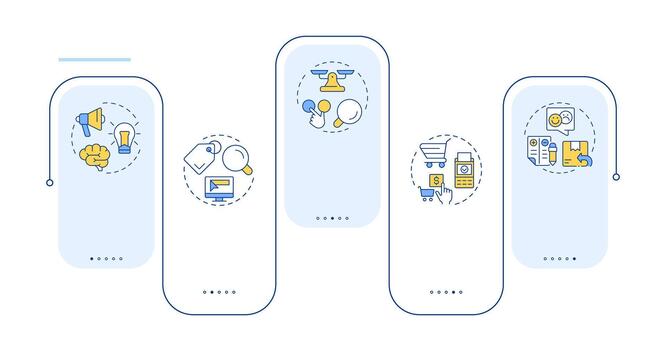 cliente compra decisión rectángulo infografía . promoviendo, publicidad. pago, entrega. datos visualización con 5 5 pasos. editable rectangular opciones gráfico vector