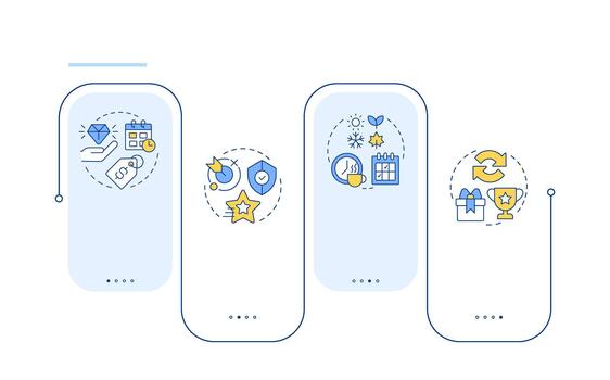 Buying influence factors rectangle infographic . Customer assurance, benefits. Data visualization with 4 steps. Editable rectangular options chart vector