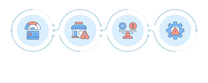 4 types of financial risk infographic 4 steps. Liquidity management. Business commerce. Flow chart infochart. Editable info graphics icons vector
