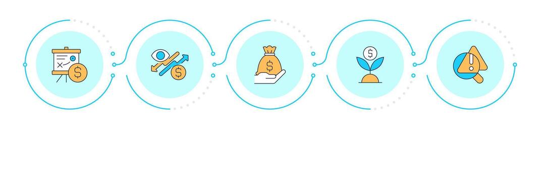 Elements of financial management infographic 5 steps. Capital budgeting, risk assessment. Flow chart infochart. Editable info graphics icons vector