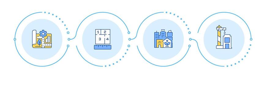 Types of urban planning rectangle infographic 4 steps. City development. Infrastructure improvement. Flow chart infochart. Editable info graphics icons vector