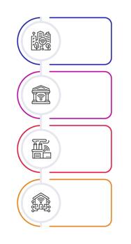 Smart city infographic rounded rectangles. Modern digital technology of urban development. Editable thin line icons diagram process with 4 steps vector