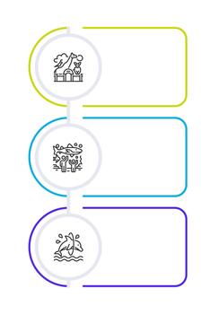 Zoos and aquariums infographic rounded shapes vertical. Meeting wild animals in theme parks. Editable thin line icons diagram process with 3 steps vector