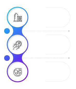 Pregnancy prevention and termination infographic blue gradient circles vertical. Reproductive health. Editable thin line icons diagram process with 3 steps vector