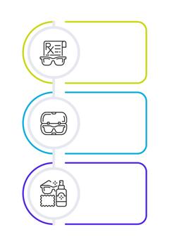 Glasses care infographic rounded rectangle. Spectacles prescription. Eyewear case and cleaning. Editable thin line icons diagram process with 3 steps vector