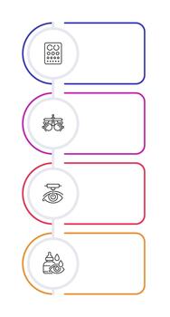 Eye care infographic rounded rectangles. Professional vision examination. Eyesight problems solution. Editable thin line icons diagram process with 4 steps vector