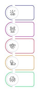 Self promotion infographic rounded rectangles. Soft skills development. Personal growth strategy. Career. Editable thin line icons diagram process with 5 steps vector