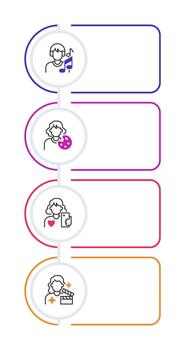 Creative professions infographic rounded rectangle. Musician, artist, influencer and actor skills. Editable thin line icons diagram process with 4 steps vector