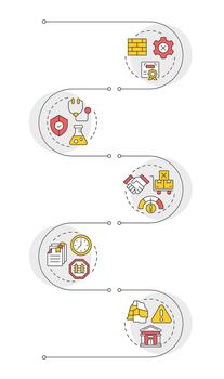 no arancelario comercio barreras infografía vertical secuencia. sps medidas. gubernamental restricciones visualización infochart con 5 5 pasos. círculos flujo de trabajo vector