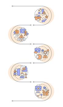 Causes of voluntary employee turnover infographic design template. Job quieting process. Data visualization 5 options. Process vertical flow chart vector