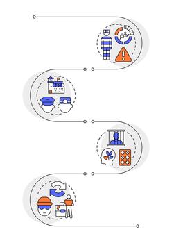 moderno cuestiones en correccional administración infografía vertical secuencia. prisión impacto control. visualización infochart con 4 4 pasos. círculos flujo de trabajo vector