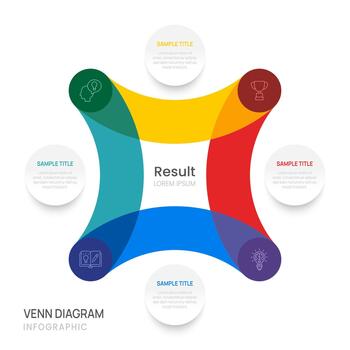 Venn diagram infographic business star chart template 4 steps options, presentation with venn diagram elements. vector