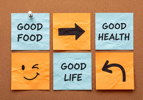 Inspirational Concept Good Food Good Health Good Life Message on Colorful Sticky Notes photo