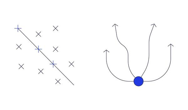 Scatter plot and flow diagram 2D cartoon objects set. Multiple pathways flowchart. Diagonal axis with x marks. Analytics isolated elements flat clip arts on white. Spot illustrations collection vector