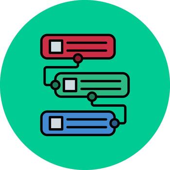 Prioritization Soft Curve Feature vector