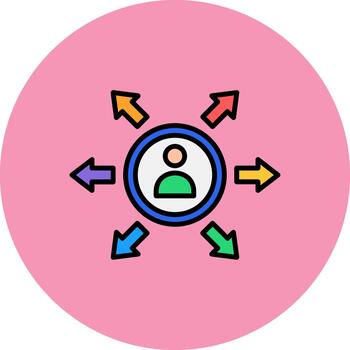 Population Soft Curve Feature vector