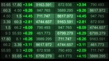 sömlös slinga 3d animering av en stock marknadsföra citat tabell med grön positiv ändringar i rutnät layout på en mörk skärm, idealisk för handel, finansiera, Nyheter, och analyser. video