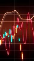 looping 3d framställa av finansiell pris ljus med lysande barer och strömmande oscillator rader på mörk instrumentbräda, som visar flyktighet och teknisk analys för företag och investering. video