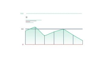Animated business infographic element - line chart with drop lines video