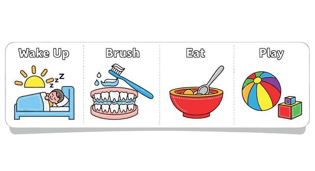 Delightful Childs Daily Routine Chart Wake Up, Brush Teeth, Eat, and Play, Illustrated with Cheerful Images and Simple Text vector