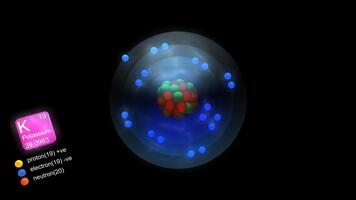 potassio atomo, con elementi simbolo, numero, massa e elemento genere colore. video