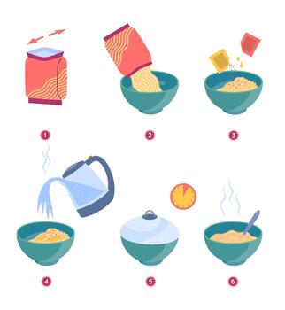 Cartoon Color Step by Step Instant Noodle Preparation Guide. vector