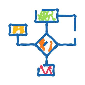 Hand drawn flowchart diagram illustrating problem solving process vector