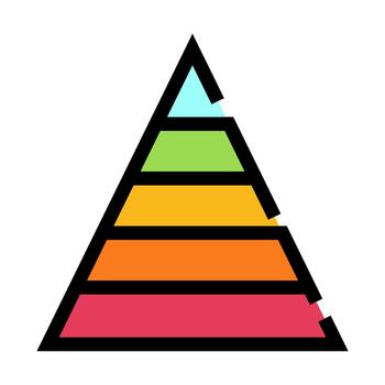 Pyramid chart visualizing maslow's hierarchy of needs concept vector