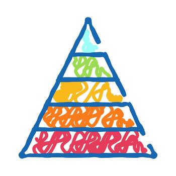Maslow's hierarchy of needs concept with colorful layers vector