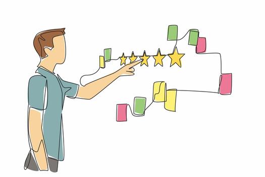 soltero uno línea dibujo hombre puntos a un pared con un montón de papel notas dispersado alrededor él. bueno revisar. aumento el perfil. comentario. escribir un revisión día. continuo línea diseño gráfico ilustración vector