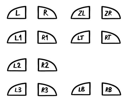 Controller button layout diagram featuring labeled left and right triggers vector