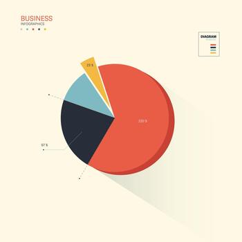 Semicircular pie chart into 5 colorful sectors. Concept of features of startup project to select. Minimal flat infographic for business information visualization. vector