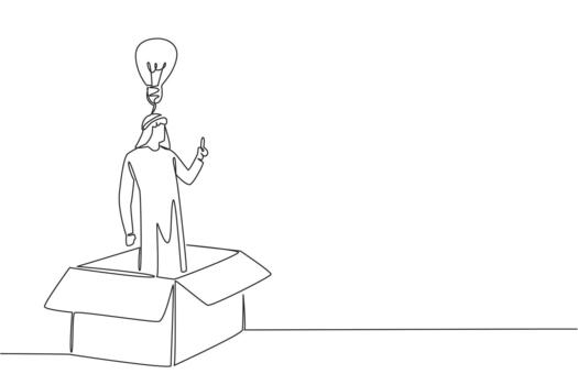 soltero uno línea dibujo árabe empresario dentro grande cartulina caja haciendo gesto de obtiene idea. solución desde problema solucionador elegante. nacional creatividad día. continuo línea diseño ilustración vector