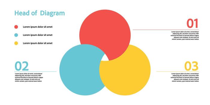 Three circle venn diagram with clear overlap zones for marketing infographic charts, balanced process visuals and modern outline graphic design. vector
