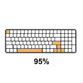 un teclado con un amarillo llave ese dice 95 precent en eso vector