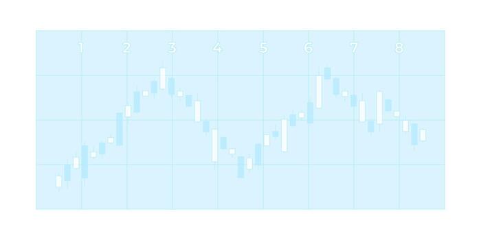 Light blue stock market candlestick chart 2D cartoon object. Fluctuating data analytics. Price movement. Time series. Investment graph isolated element flat clip art on white. Spot illustration vector